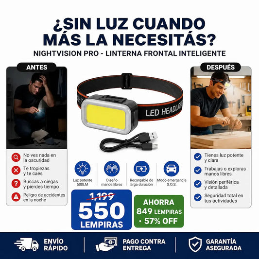 NightVision Pro™ – Linterna Frontal Inteligente