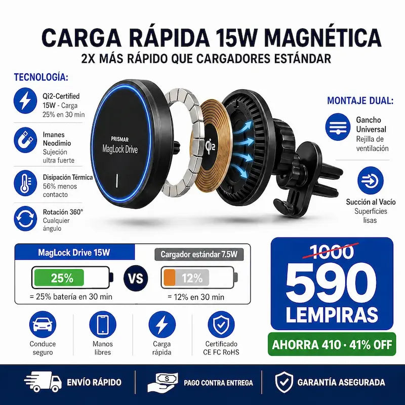 MagLock Drive Drive Amazon Con Garantia y Certificado