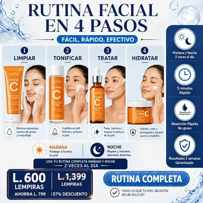 GlowSkin Repair™ – Kit Facial Vitamina C + Niacinamida