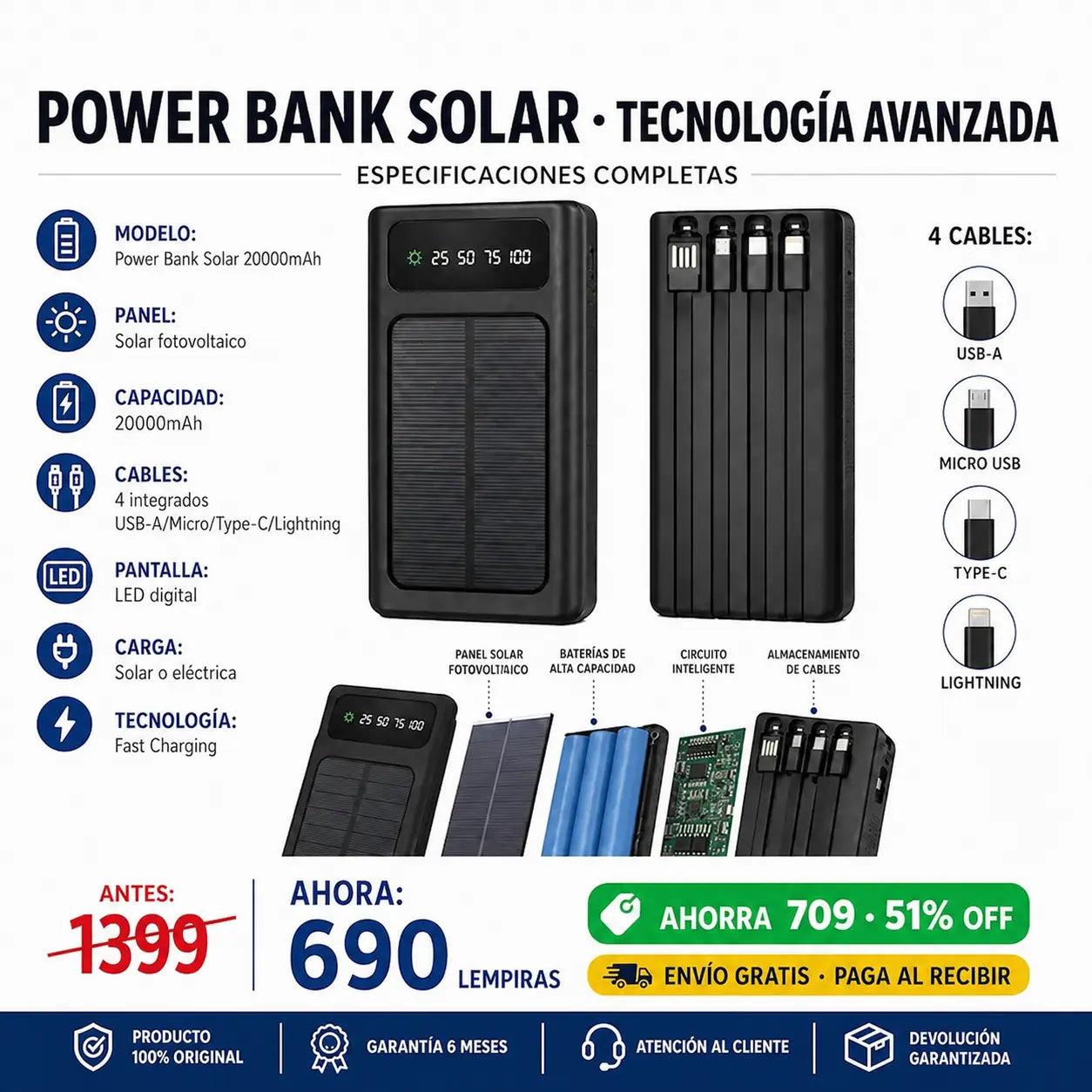 🔋☀️ Power Bank Solar 20,000mAh — 4 Cables Integrados | Carga Rápida | Pantalla LED | Envío Gratis 🚀⚡