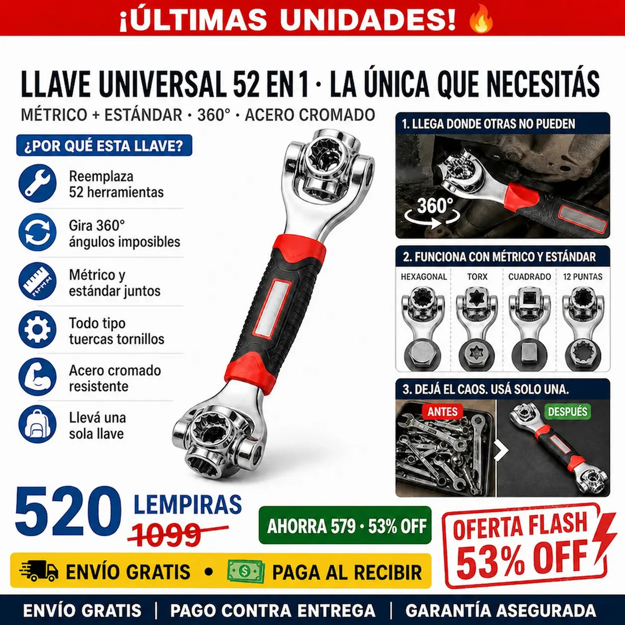Llave Multifuncional 52 en 1 — Cabezal Giratorio 360° | Métrico y Estándar | Acero Alto Carbono ⚙️✨