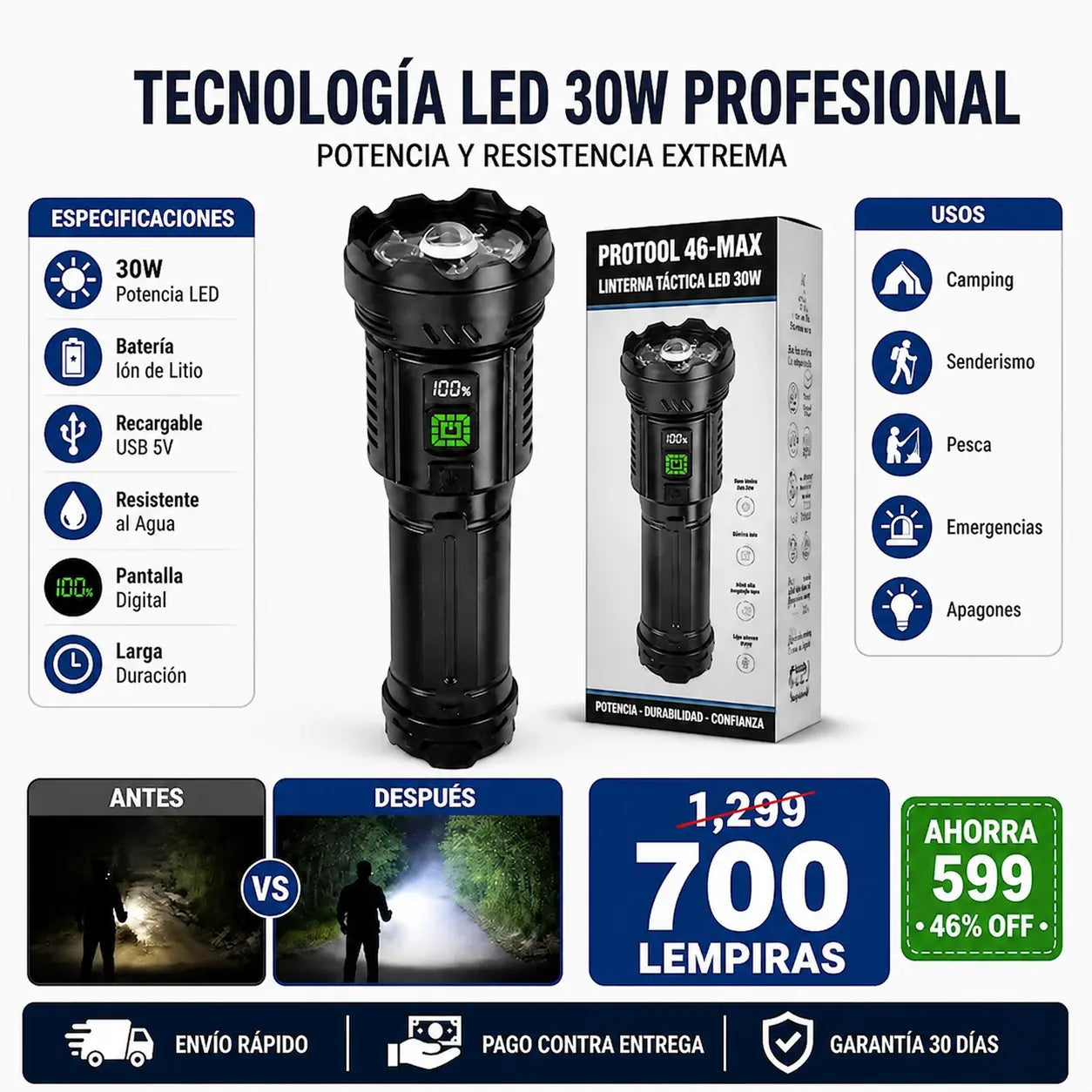 Linterna Táctica Recargable 7 LED con Display Digital USB