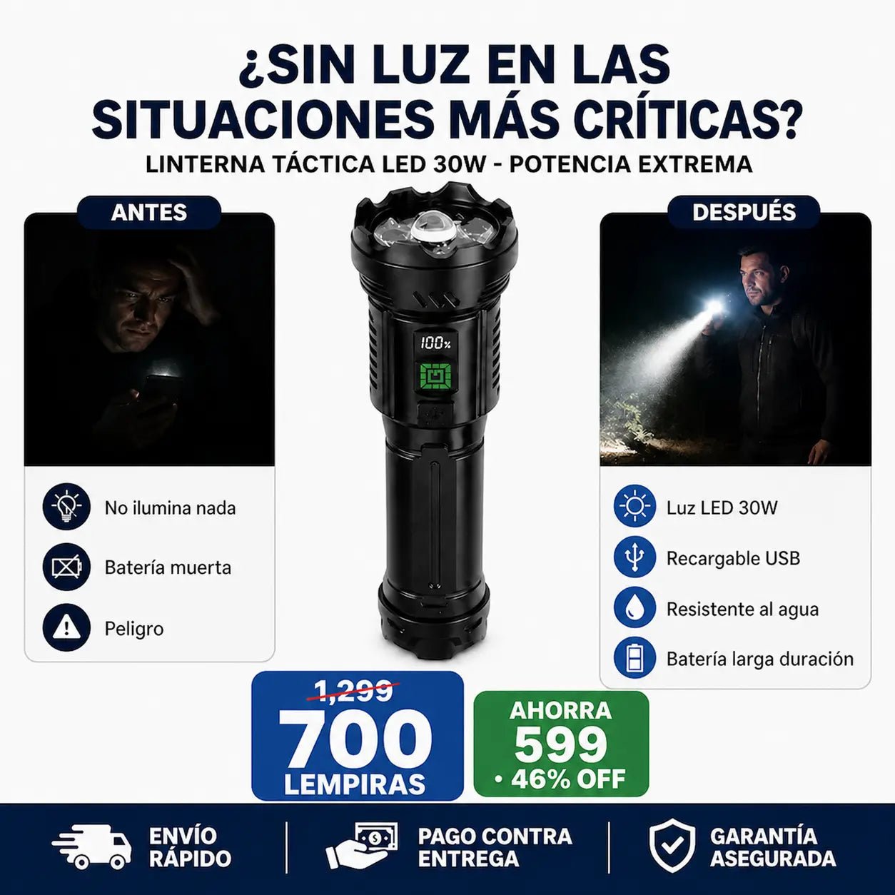 Linterna Táctica Recargable 7 LED con Display Digital USB