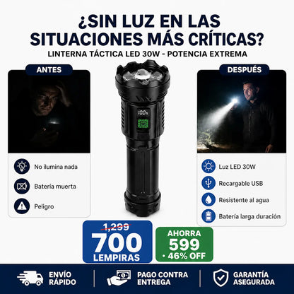 Linterna Táctica Recargable 7 LED con Display Digital USB