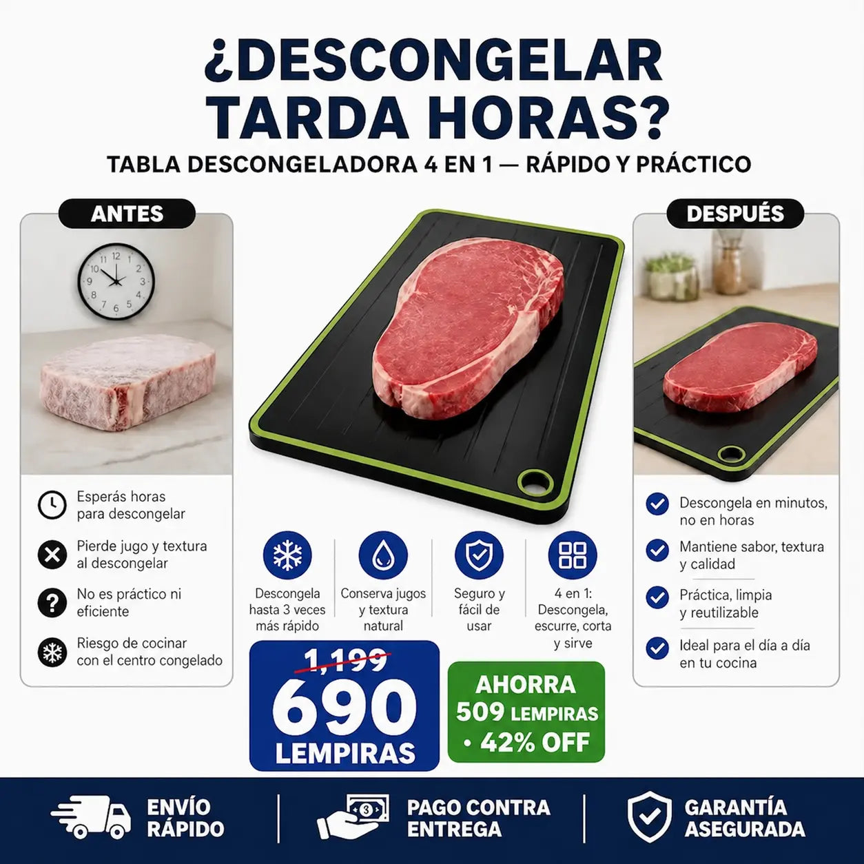 Tabla Descongeladora 4 en 1 para Cocina
