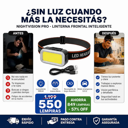 NightVision Pro™ – Linterna Frontal Inteligente