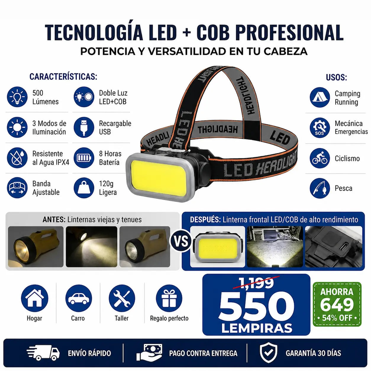 NightVision Pro™ – Linterna Frontal Inteligente