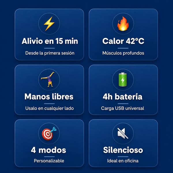 Beneficios