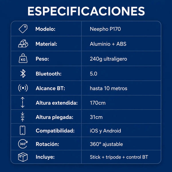Especificaciones técnicas