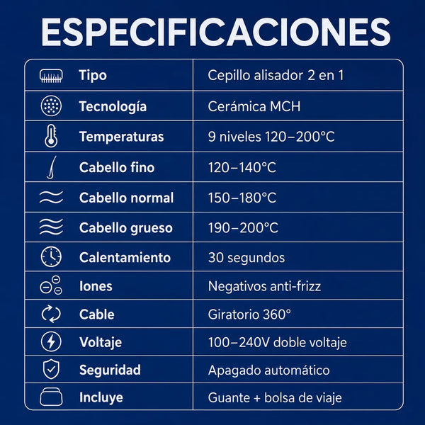 Especificaciones técnicas