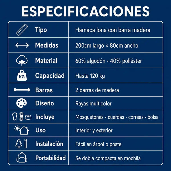 Especificaciones técnicas