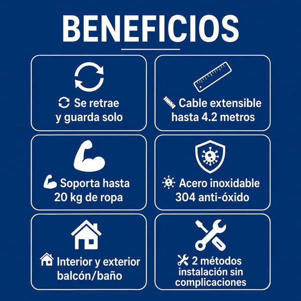 Beneficios