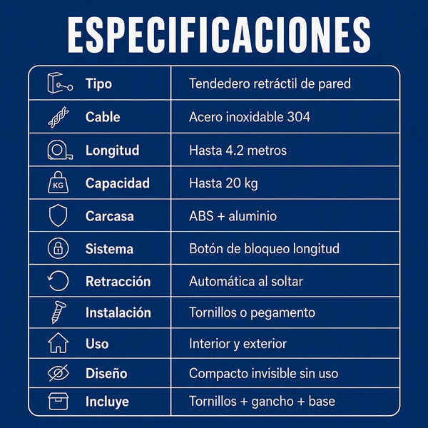 Especificaciones técnicas