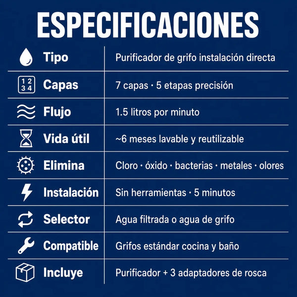 Beneficios