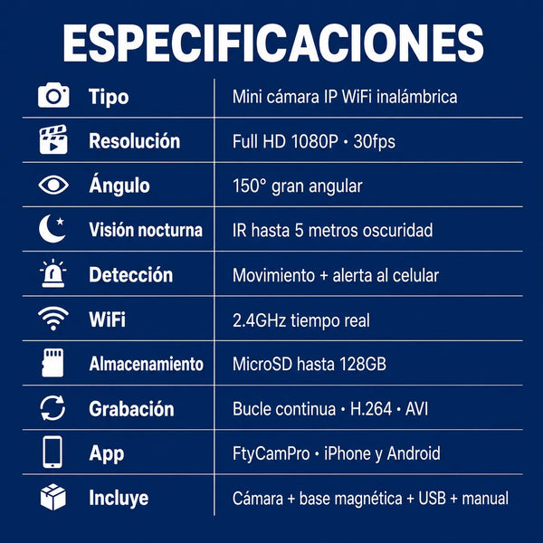 Especificaciones técnicas