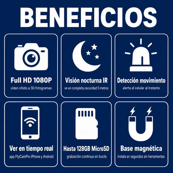 Beneficios