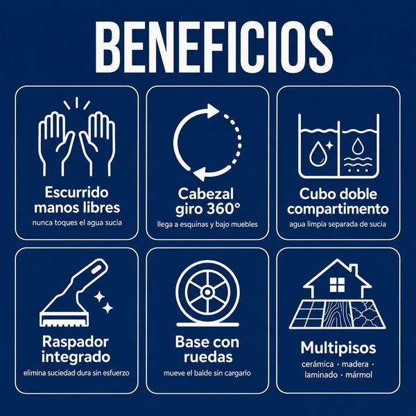 Beneficios