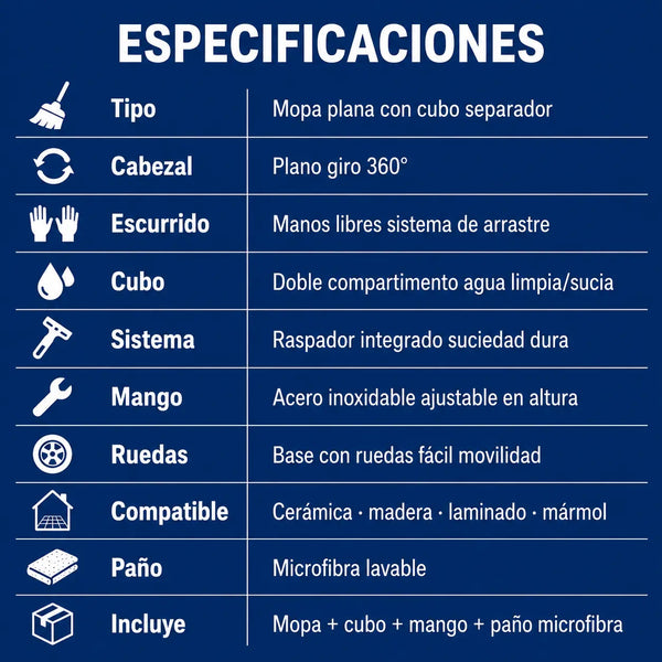 Especificaciones técnicas