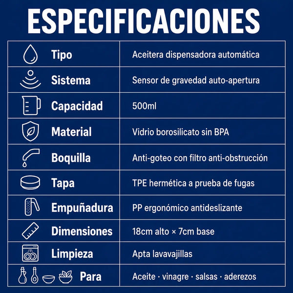Especificaciones técnicas