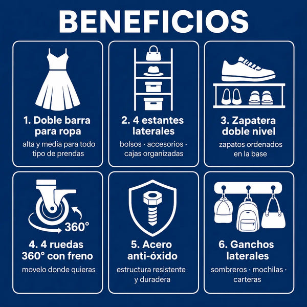 Beneficios