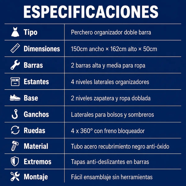 Especificaciones técnicas