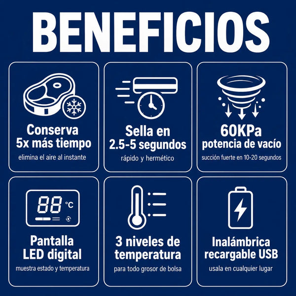 Beneficios