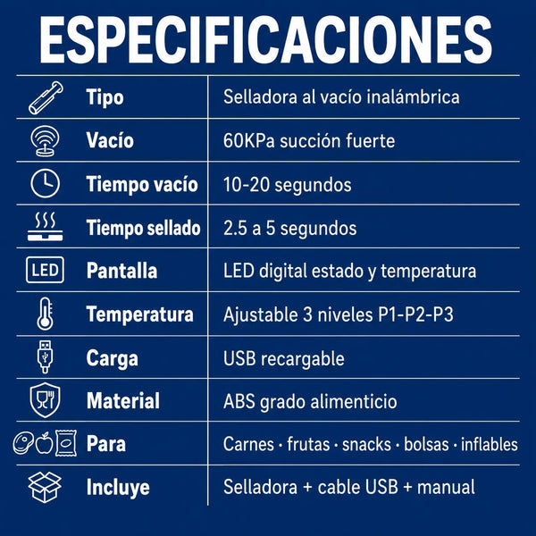 Especificaciones técnicas