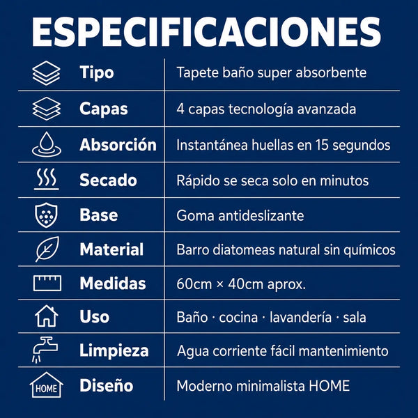 Especificaciones técnicas