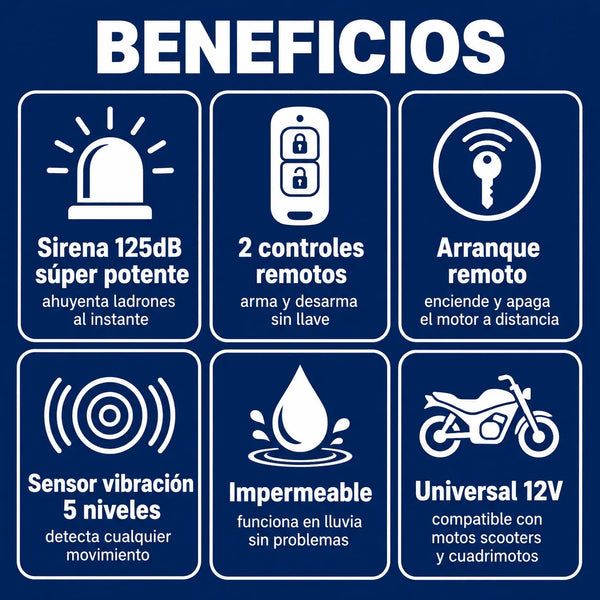 Beneficios