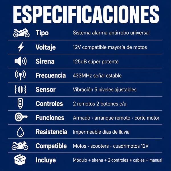 Especificaciones técnicas
