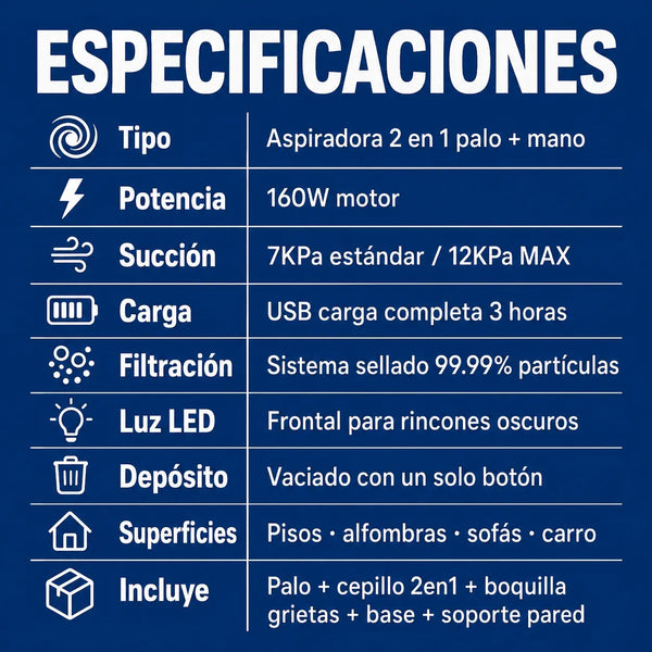 Beneficios