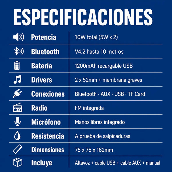 Especificaciones técnicas