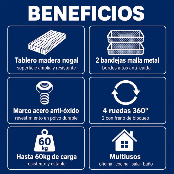 Beneficios