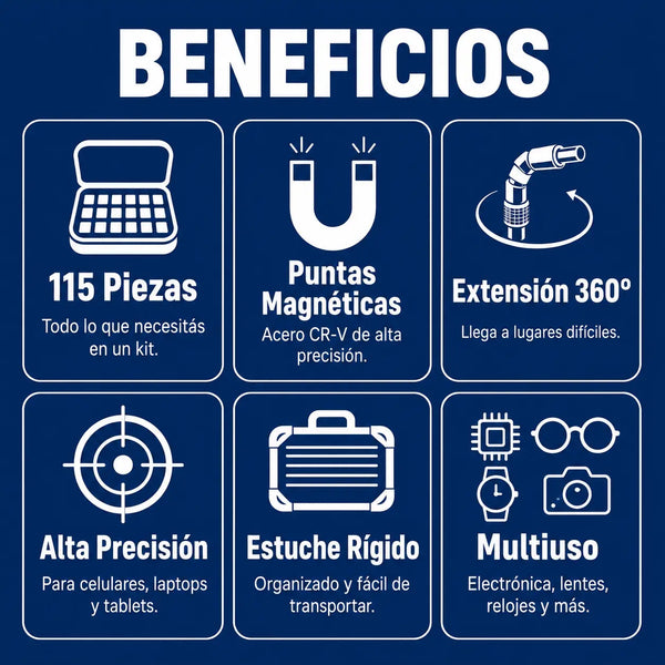 Beneficios
