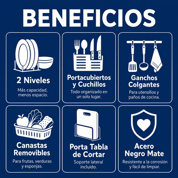 Especificaciones técnicas