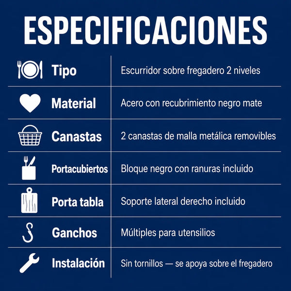 Beneficios