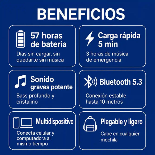 Beneficios
