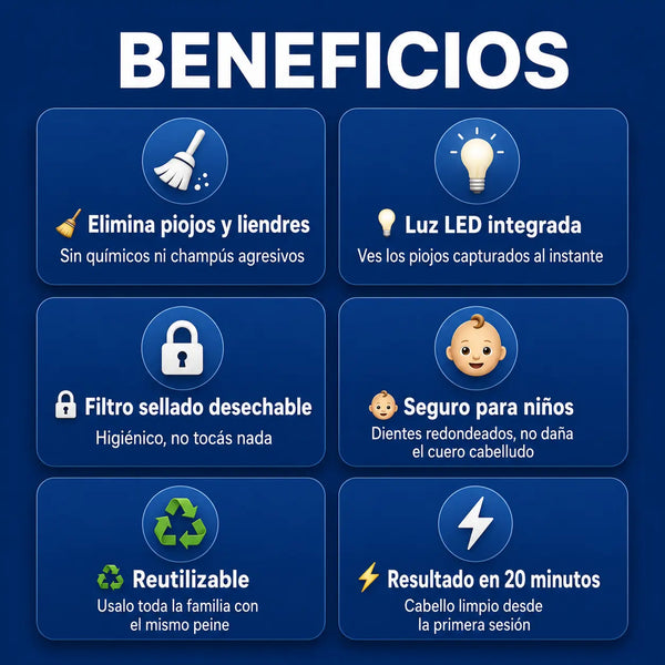Beneficios