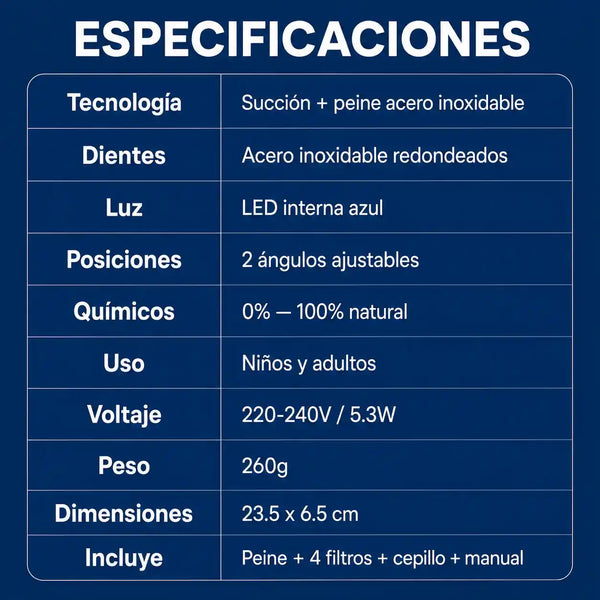 Especificaciones técnicas
