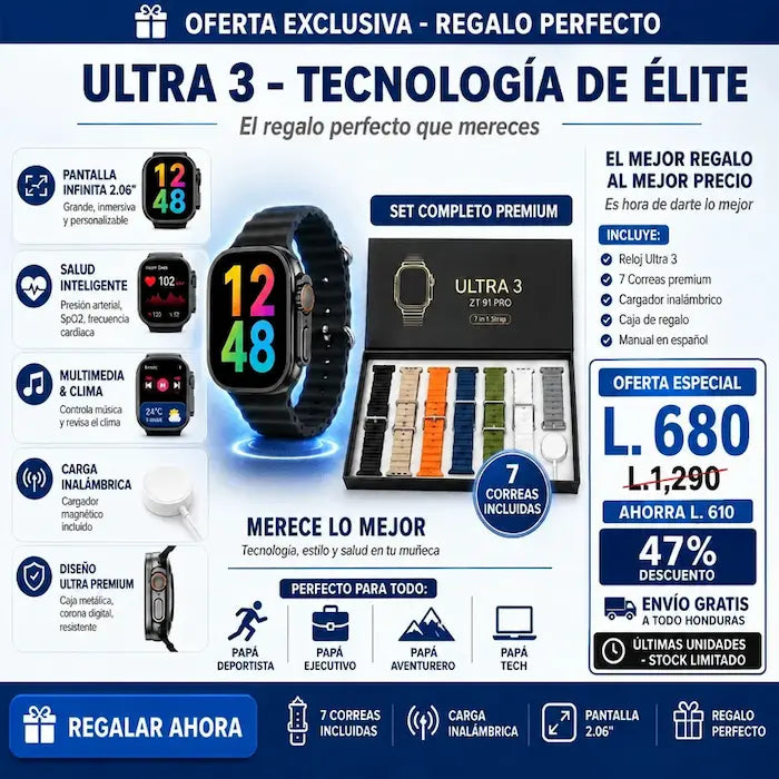 UltraWatch ZT-91 Pro Garantia Extendida 2 años