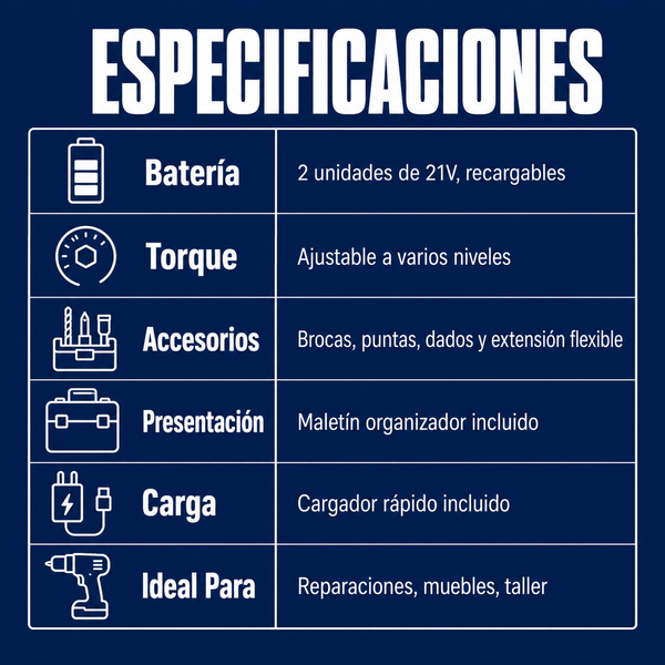 Especificaciones técnicas