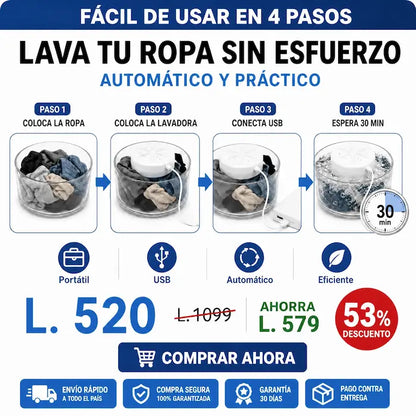 UltraWash Mini Pro – Lavadora Portátil Ultrasónica