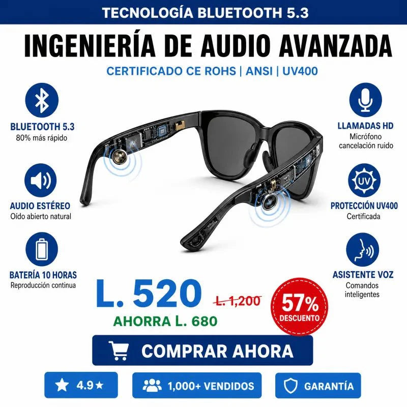 Gafas Inteligentes Bluetooth Pro – Auriculares Integrados & Lentes UV CERTIFICACION CONTESTA LLAMADAS