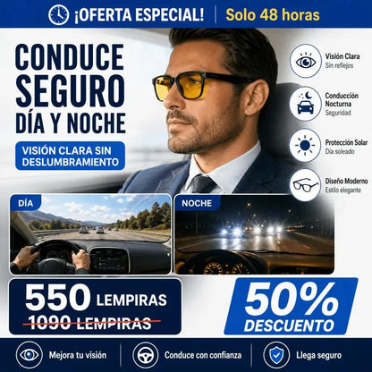 NightDrive Vision™ – Gafas Antirreflejo Día & Noche