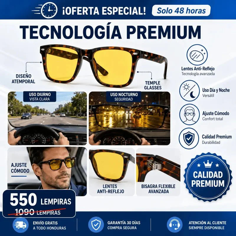 NightDrive Vision™ – Gafas Antirreflejo Día & Noche