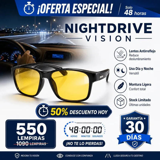 NightDrive Vision™ – Gafas Antirreflejo Día & Noche